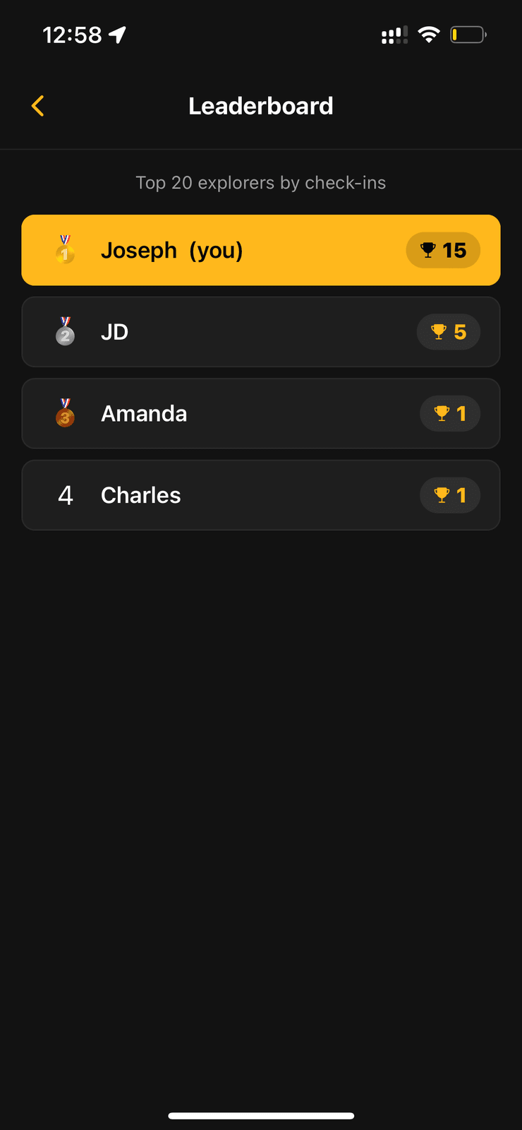 JumpIn Pitt Leaderboard