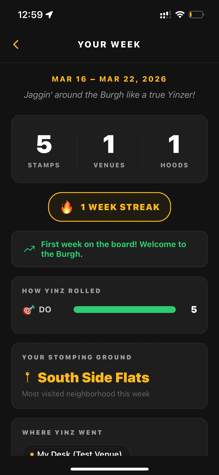 JumpIn Pitt Weekly Recap